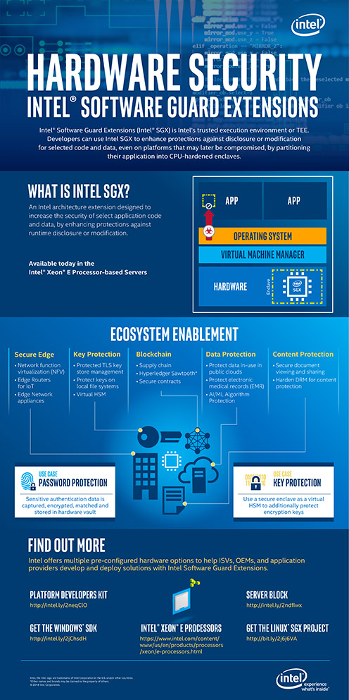 Intel software guard extensions как установить